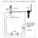 Diagram of HVAC system components with labeled parts on a white background