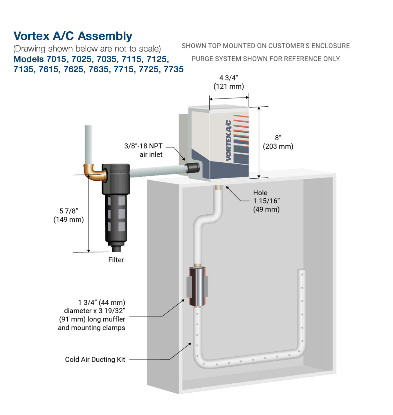 Technical diagram of a Vortex A/C Assembly with labeled parts and dimensions.