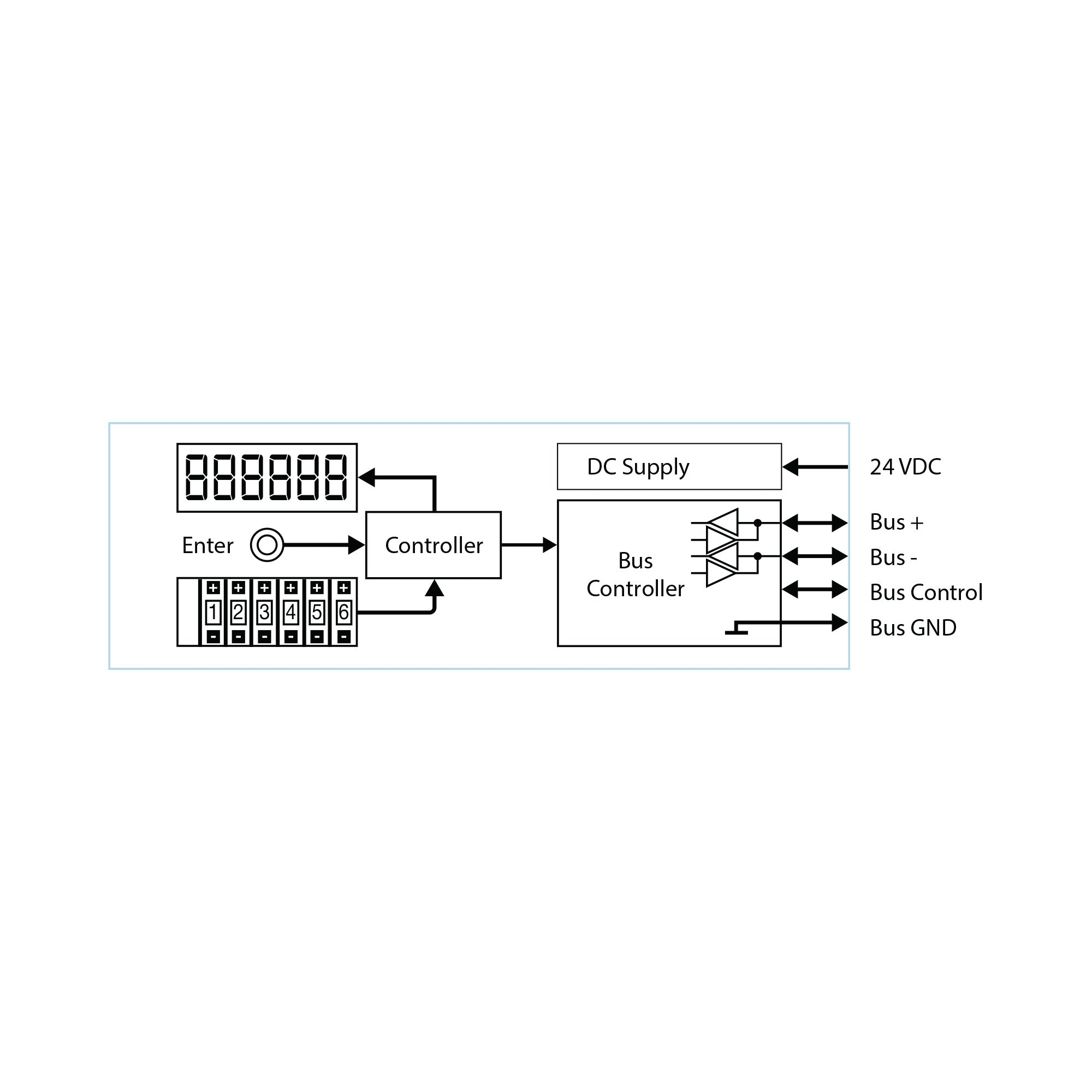 Motrona CA340 Fieldbus Indicator for CAN-Bus (SDO and PDO)