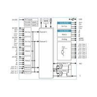 Electrical diagram of a control system with various components and connections.
