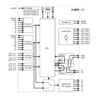 Black on white diagram of a control system with various components and connections.