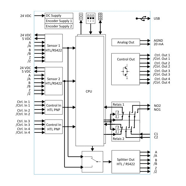 Black on white diagram of a control system with various components and connections.