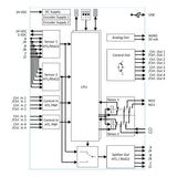 Black on white diagram of a control system with various components and connections.