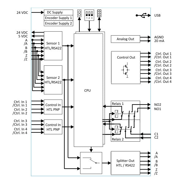 Black on white diagram of a control system with various components and connections.