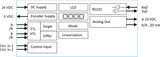 Black on white diagram of a electronic system with various components and their connections.