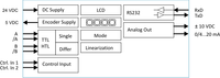 Black on white diagram of a electronic system with various components and their connections.