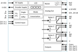 Black on white diagram of a control system with various components and connections.