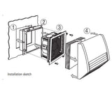 Illustration of an air conditioning unit installation process with labeled steps.