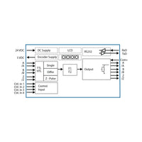 Block diagram of a electronic system with various components and their connections.