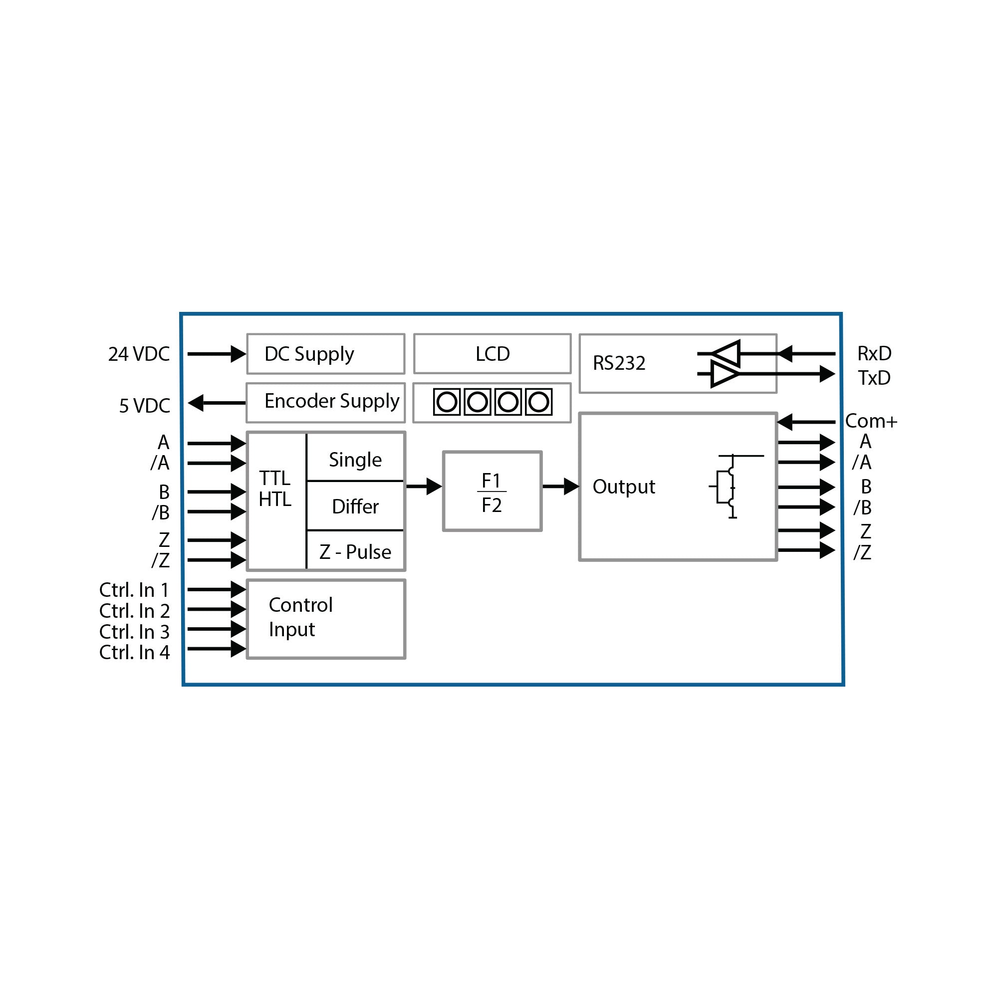 Block diagram of a electronic system with various components and their connections.