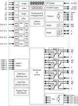 Black on white diagram of electronic components and their connections.