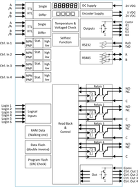 Black on white diagram of electronic components and their connections.