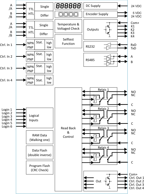 Black on white diagram of electronic components and their connections.
