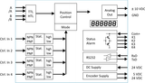 Black on white block diagram of a control system with various components and connections.