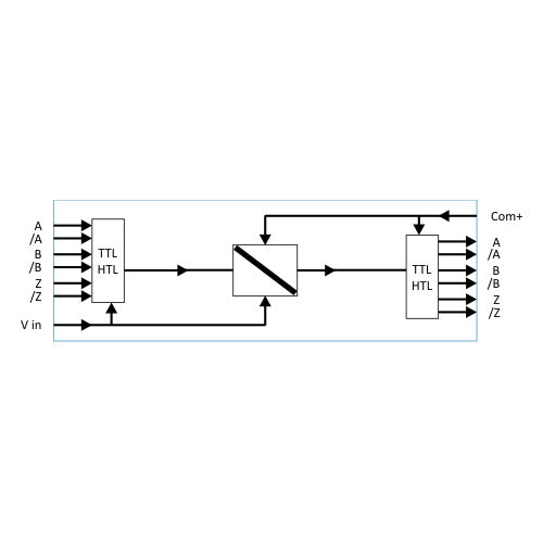 Block diagram of electronic components with labels on a white background