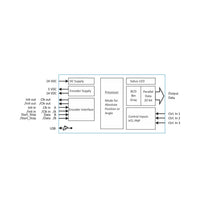 Block diagram of a system with various components and their connections on a white background.