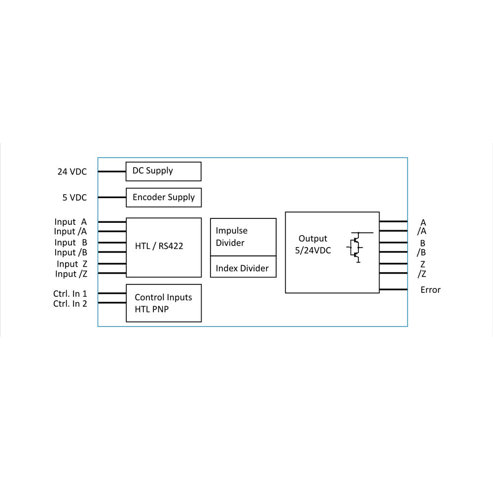 Motrona IT210  DIN Rail Mount Level Converter Directional Decoder and Programmable Pulse Divider