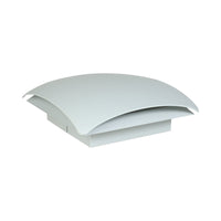 High Efficiency Roof Top Mount Enclosure Filter Fan  115V and 230V A/C 200 to 1000 CFM