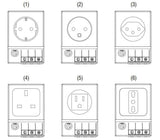 SD 035 DIN Rail Enclosure Electrical Receptacle Outlet Italy