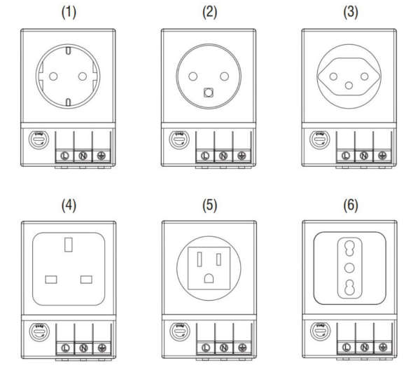 SD 035 DIN Rail Enclosure Electrical Receptacle Outlet Italy