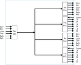 Motrona SV210 Signal Converter Absolute Encoder Input with Absolute or Pulse Output